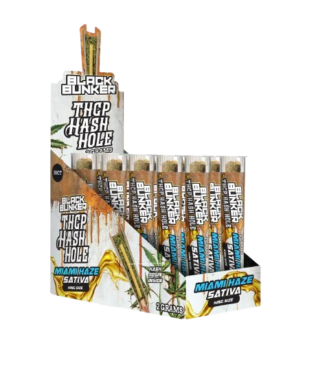 Hemp & THC