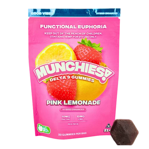 Edibles & Gummies