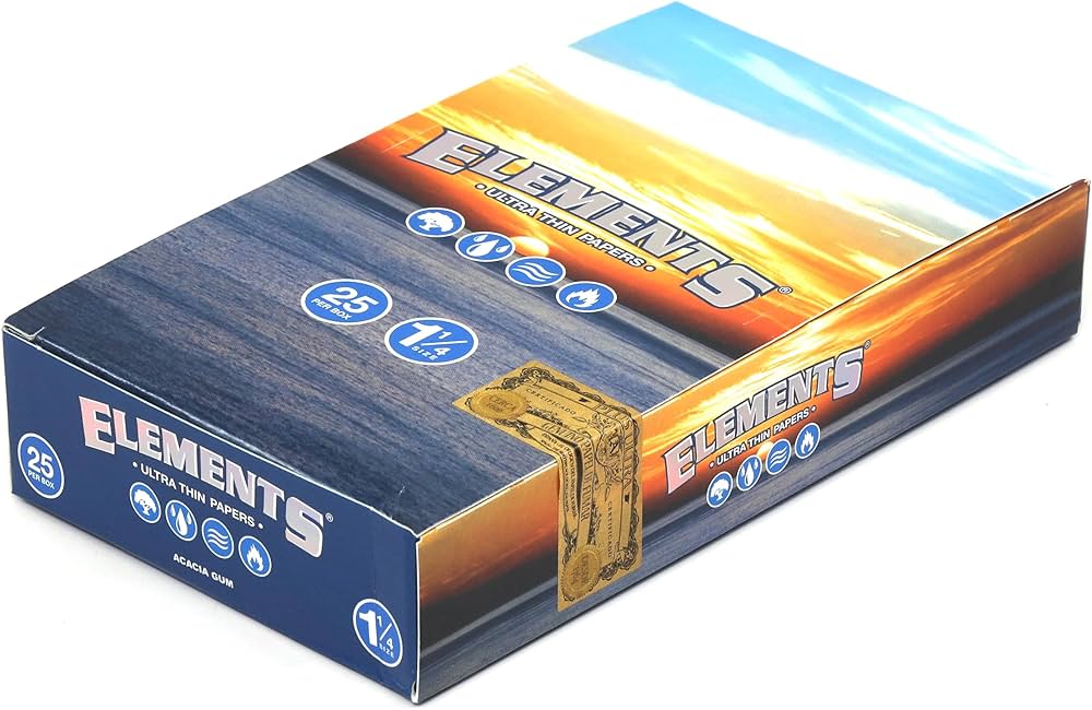 Elements
